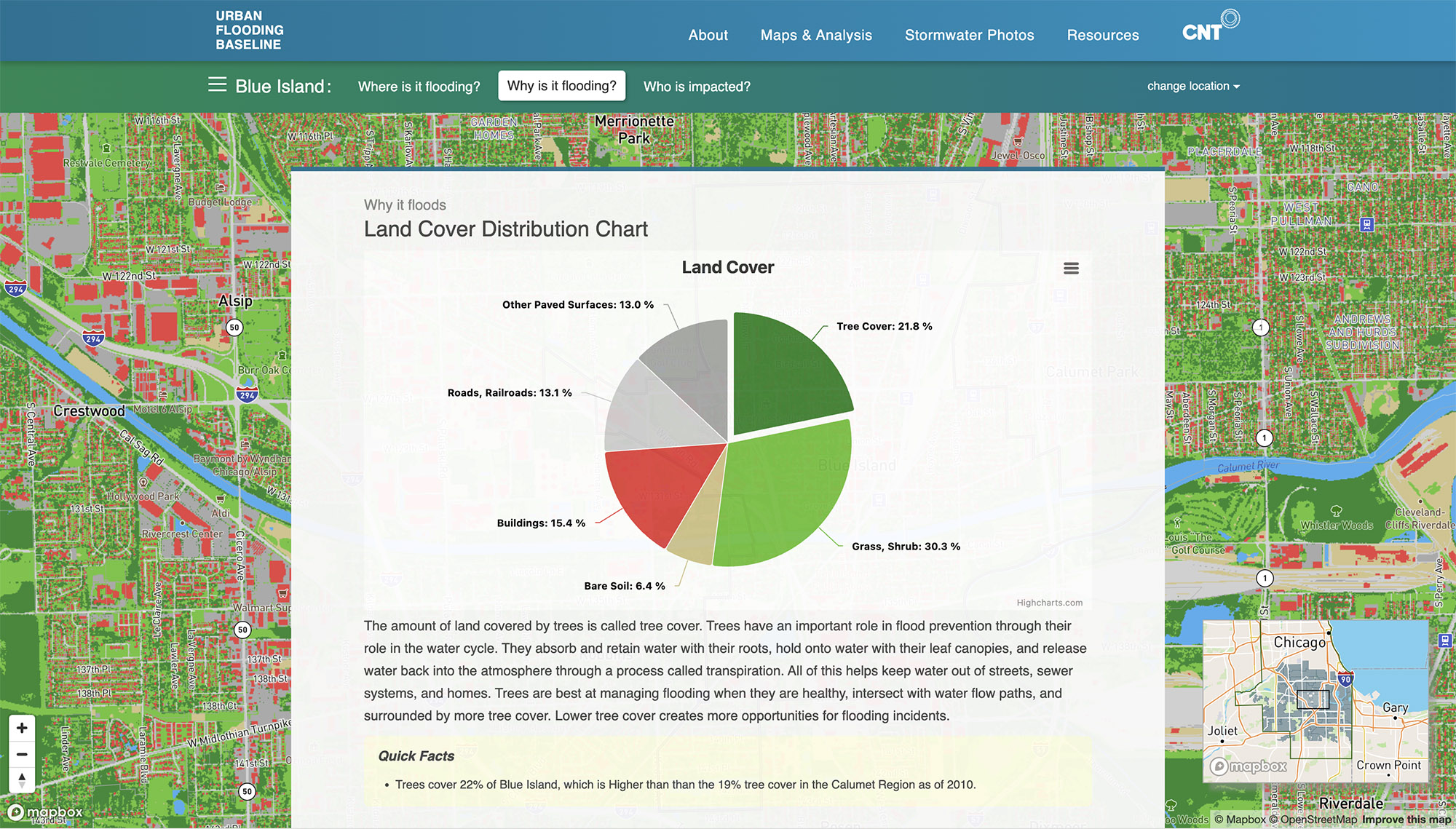 Screenshot of land chart visualization on the Calumet Region of Cook County